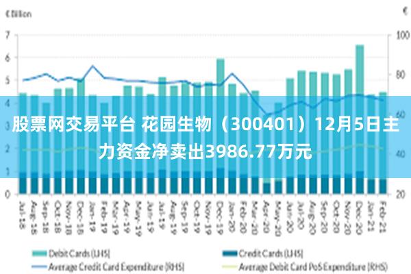 股票网交易平台 花园生物（300401）12月5日主力资金净卖出3986.77万元