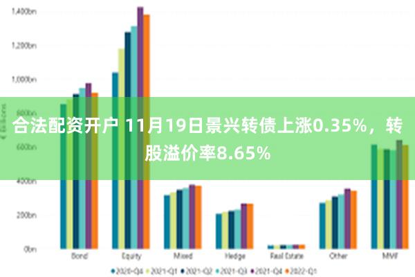 合法配资开户 11月19日景兴转债上涨0.35%，转股溢价率8.65%