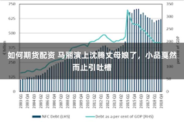 如何期货配资 马丽演上沈腾丈母娘了，小品戛然而止引吐槽